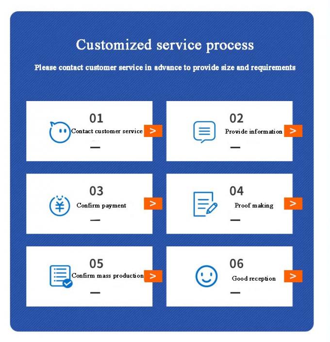 ANSI/ASME स्टेनलेस स्टील कार्बन स्टील बट वेल्डिंग कोहनी अनुकूलन योग्य आकार और सामग्री औद्योगिक ग्रेड 6
